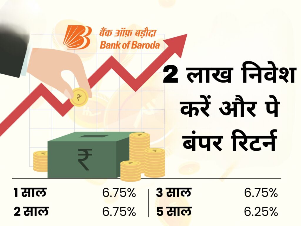 Bank of Baroda की नई एफडी स्कीम:2 लाख निवेश करें और पायें बंपर रिटर्न